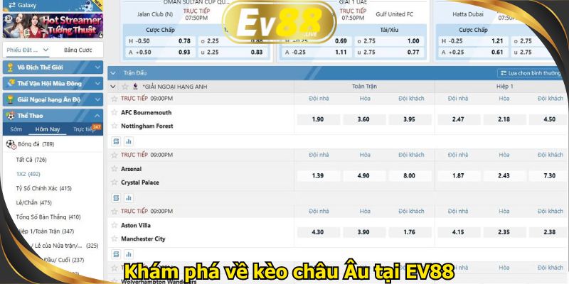 Khám phá về kèo châu Âu tại EV88