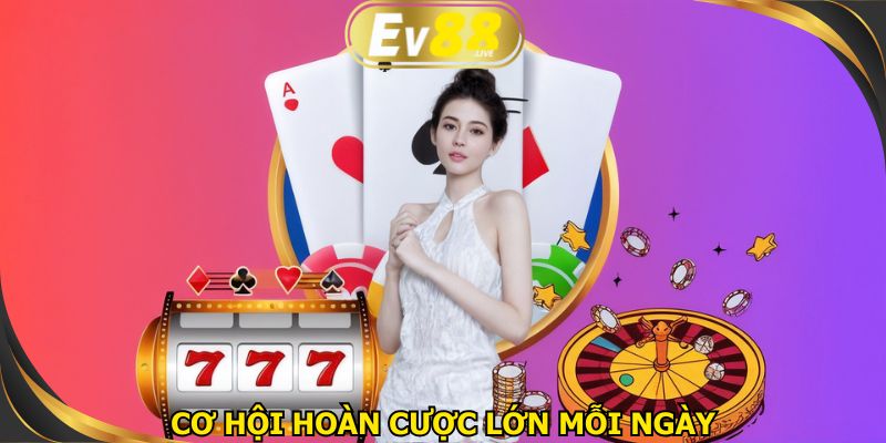 Thành viên có thể nhận ưu đãi theo tuần hoặc tháng